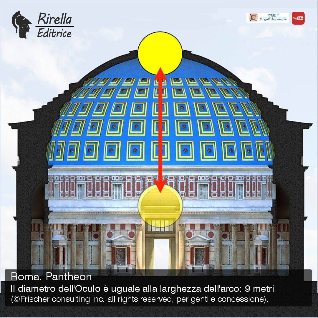 pantheon settembre 2509 01 ITA.jpg